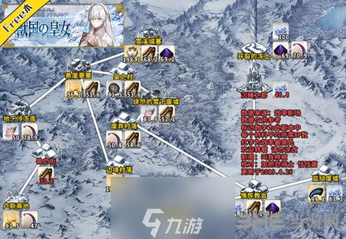 FGO2.1章大溪谷要塞配置攻略 永久冻土帝国自由本配置介绍