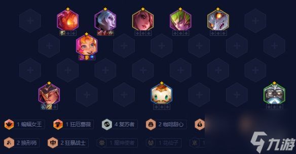 金铲铲之战84阵容狂暴命运枪推荐