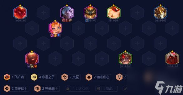 金铲铲之战84阵容狂暴命运枪推荐