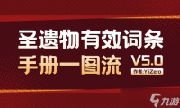 原神 V5.0攻略   圣遗物筛选整理   有效词条手册一图流