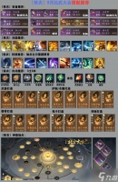 逆水寒手游2.1.3版本铁衣攻略 6V6比武大会搭配推荐