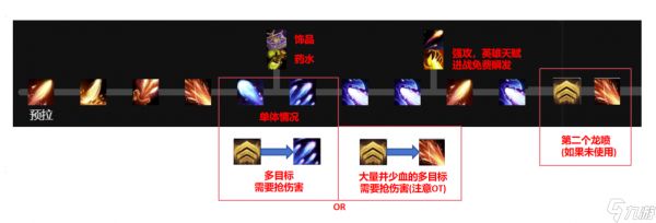 魔兽世界11.0湮灭PVE输出手法