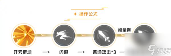 星之破晓盘古怎么玩