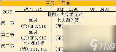 FGO空之境界复刻302室配置是什么 自由本关卡掉落加成攻略