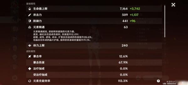 原神讨龙是什么圣遗物 原神讨龙英杰谭攻略