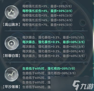 《魔魔打勇士》新手第3-5天玩法攻略