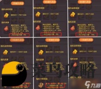 咸鱼之王厨神卡包 地方美食主题卡牌奖励