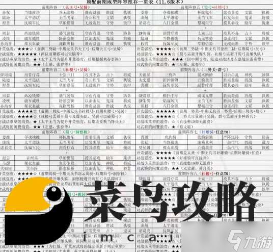 三国志战略版刘备T0搭配 最强刘备阵容攻略