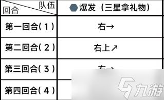 蔚蓝档案困难2-1通关攻略 碧蓝档案困难2-1关卡攻略