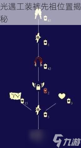 光遇工装裤先祖位置揭秘