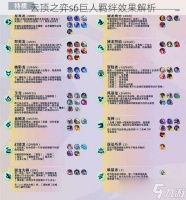 云顶之弈s6巨人羁绊效果解析