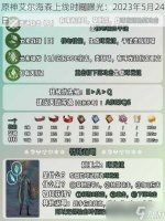 原神艾尔海森上线时间曝光 2023年5月24日