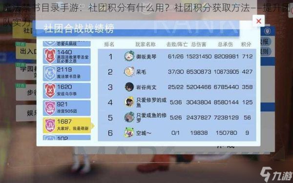 魔法禁书目录手游：社团积分有什么用？社团积分获取方法——提升团队实力