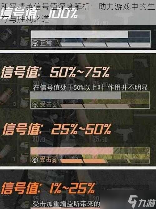 和平精英信号值深度解析：助力游戏中的生存与胜利之道