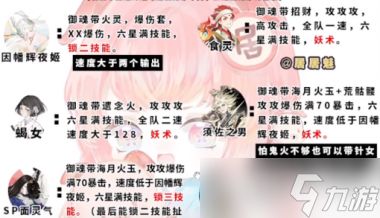 阴阳师魔神征伐欲鬼阵容搭配攻略？阴阳师攻略详解