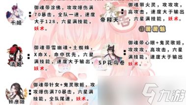 阴阳师魔神征伐欲鬼阵容搭配攻略？阴阳师攻略详解