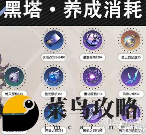 <a id='link_pop' class='keyword-tag' href='https://www.9game.cn/bhxqtd/'>崩坏星穹铁道</a>加拉赫突破材料大全 行迹升级材料