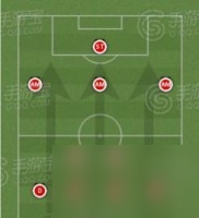 胜利足球101 了解你的球员