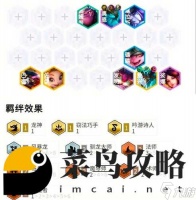 赏金战纪最强阵容有什么 T0阵容搭配