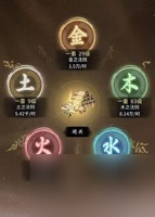 一念逍遥五行法则效果介绍 一念逍遥最新版攻略详情