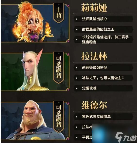 《万龙觉醒》S1法师队伍推荐攻略