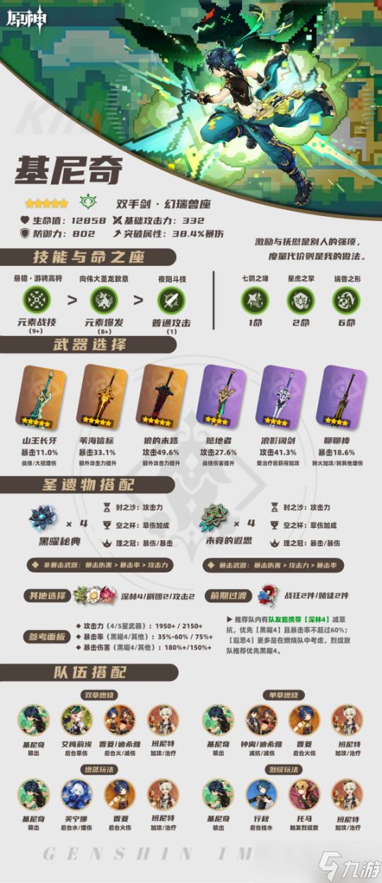 【<a id='link_pop' class='keyword-tag' href='https://www.9game.cn/yuanshen/'>原神</a>】基尼奇/雷电将军/夏沃蕾/九条裟罗/托马︱含讲解