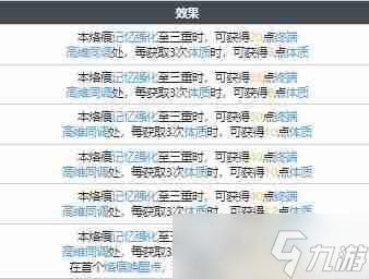 白荆回廊天陷烙痕效果有哪些