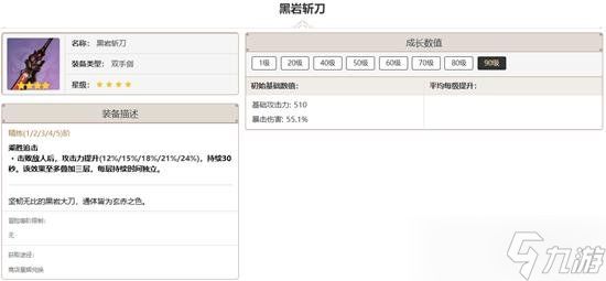 原神娜维娅用什么武器好 娜维娅武器推荐