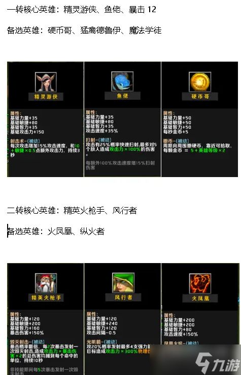 魔兽RPG弓手大作战攻击流玩法攻略-攻击流英雄技能天赋搭配指南