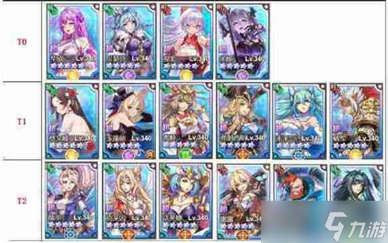 魔物迷宫英雄强度排行 魔物迷宫英雄排名