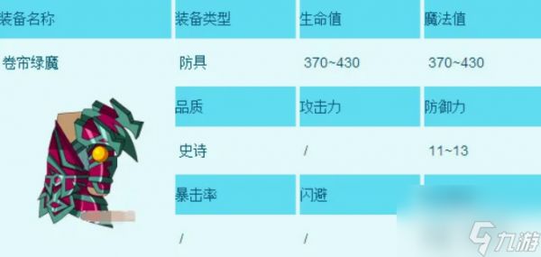 造梦西游3卷帘绿魔在哪刷 造梦西游3卷帘绿魔刷取位置