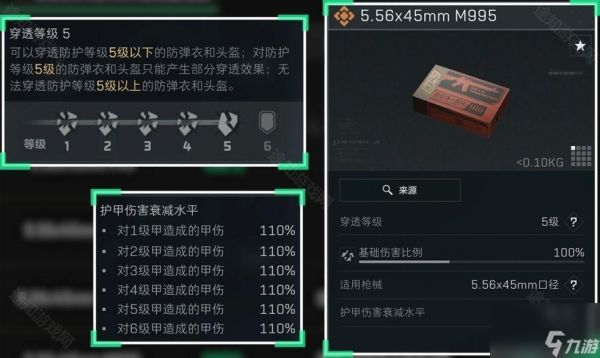 《三角洲行动》5.56x45mm弹药分类及适用武器介绍