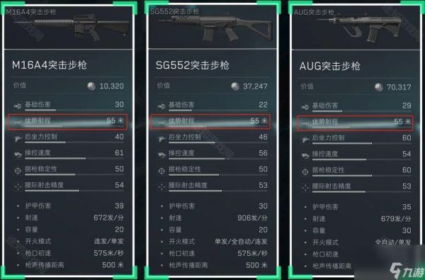 《三角洲行动》5.56x45mm弹药分类及适用武器介绍