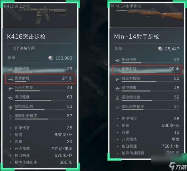 《三角洲行动》5.56x45mm弹药分类及适用武器介绍