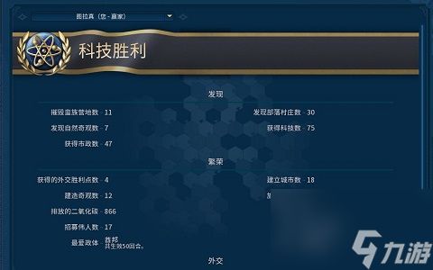 文明6科技胜利怎么达成