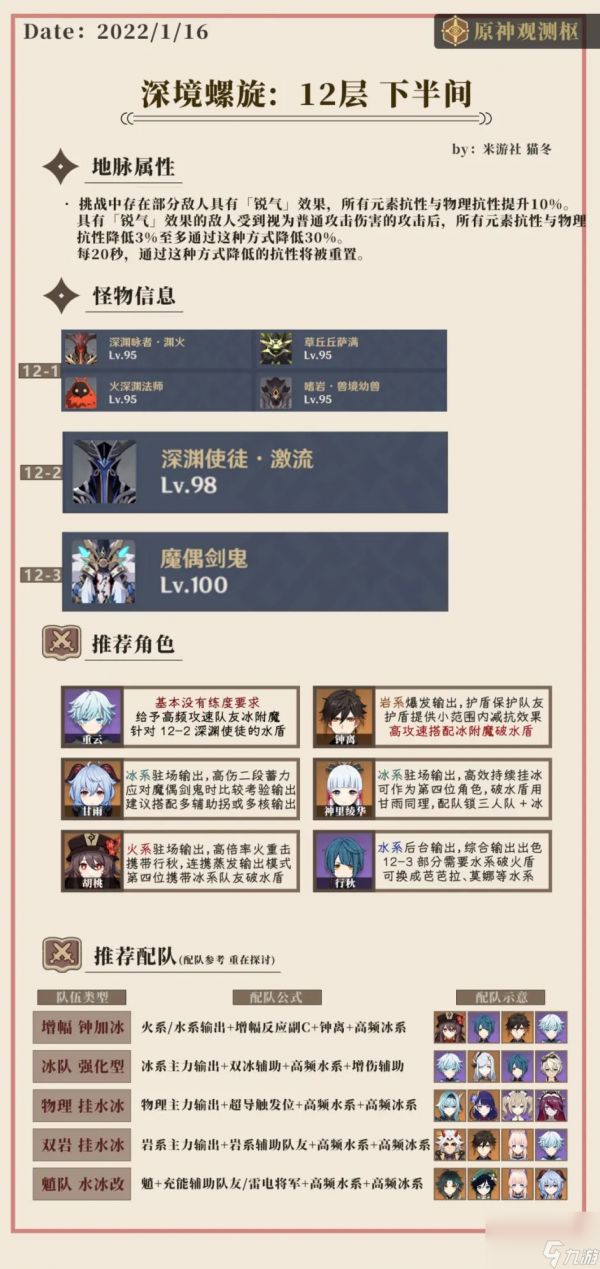 原神深境螺旋配队怎么打 2.4版本深境螺旋配队与打法思路