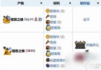 泰拉瑞亚召唤物排名介绍