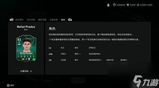 EA SPORTS FC 25prados进化卡强度分享