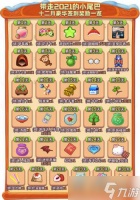 2021《推理学院》十二月豪华签到奖励介绍