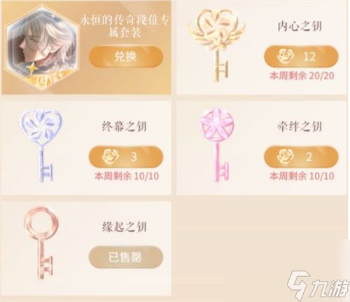 闪耀暖暖缘起之钥作用介绍