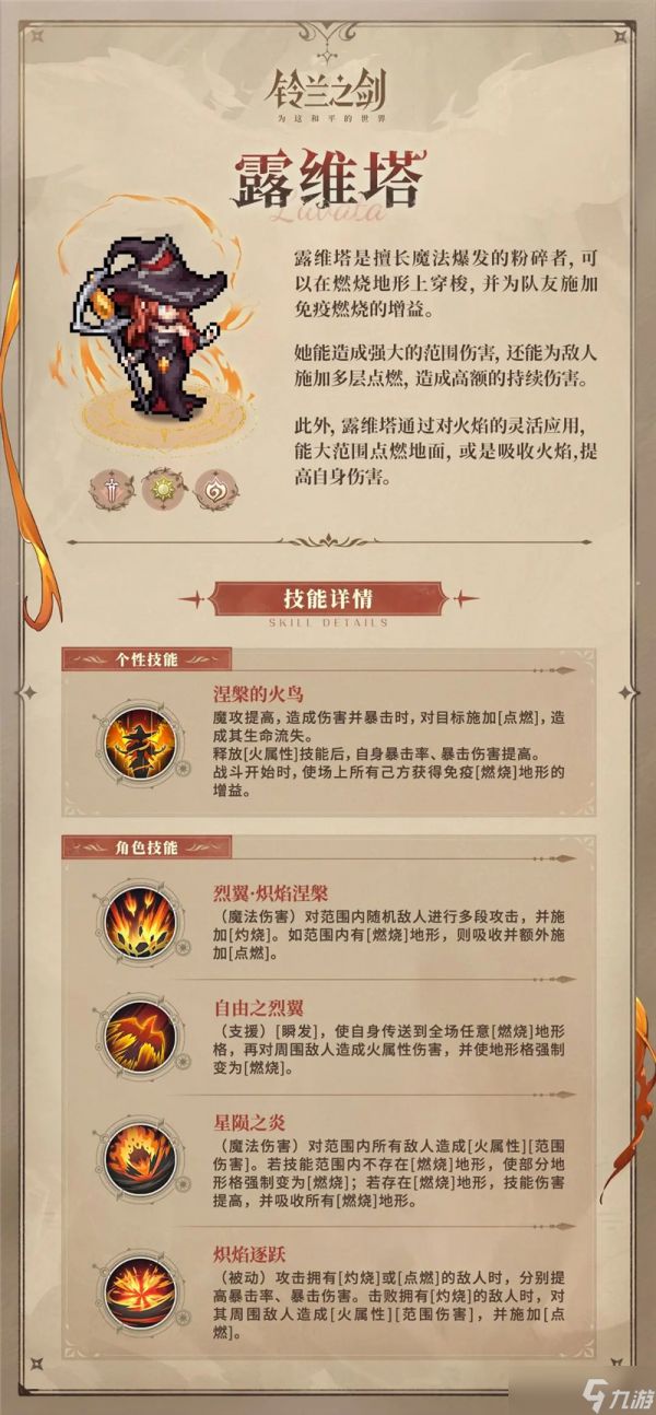 铃兰之剑全新传说角色露维塔邂逅获取概率提升