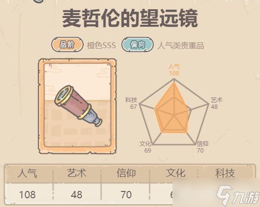 最强蜗牛麦哲伦的望远镜有什么内容 最强蜗牛麦哲伦的望远镜介绍