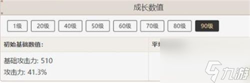 原神笼钓瓶一心给谁用