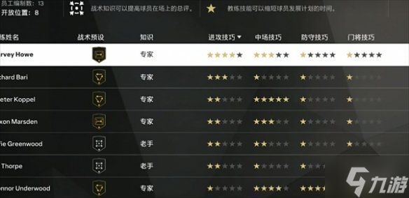 《fc25》教练管理选择方法 大神告诉你fc25教练管理怎么选