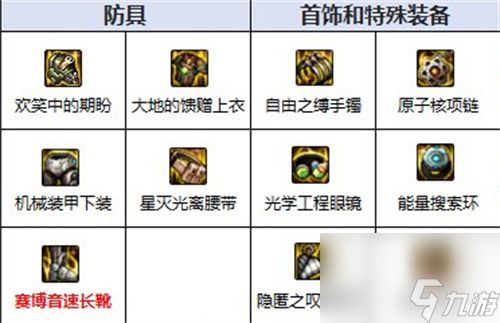 dnf阿修罗110版本装备搭配攻略 瞎子装备选择推荐