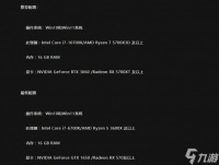 解限机配置要求 解限机游戏需要什么配置