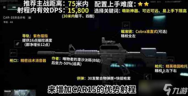 《三角洲行动》car15改装方法详解