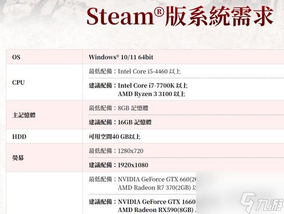 《三国志8重制版》Steam配置要求公布 配置要求很亲民