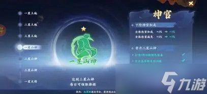 封神幻想世界新手玩家攻略 萌新开区1-7天怎么玩[多图]