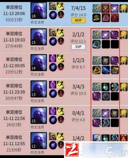 LOL-光头瑞兹全方位深度攻略-出装天赋加点玩法技巧一应俱全